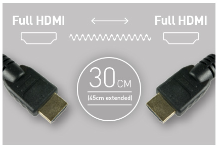 Atomos, Cavo a spirale Atomos da HDMI completo a HDMI completo (11,8-17,7")